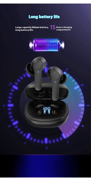 Smart Bluetooth Real-Time AI Language Translator Earbuds with Touch Control