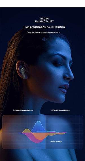 Smart Bluetooth Real-Time AI Language Translator Earbuds with Touch Control