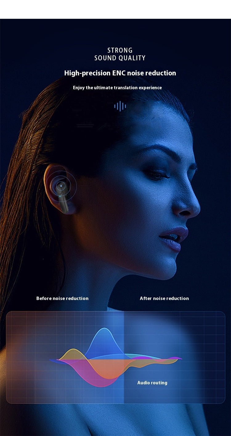 Smart Bluetooth Real-Time AI Language Translator Earbuds with Touch Control